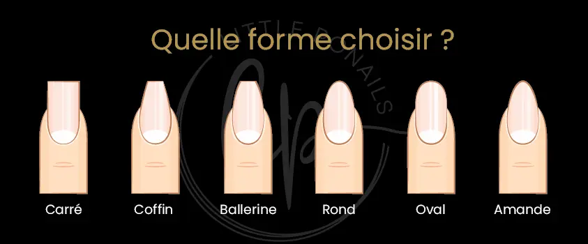 Guide des ongles-Little Ponails